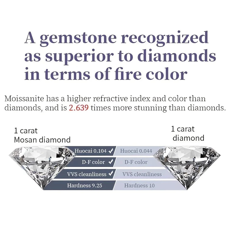 High-Quality Designer Copper-Set Moissanite Cuban