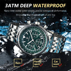 POEDAGAR Luxury Watches For Man Date Chronograph