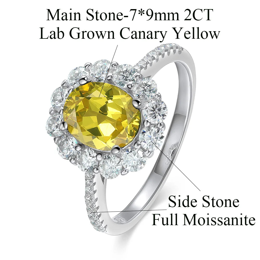 Cosya 2CT Oval Cut Lab Grown Colombian/Zambian