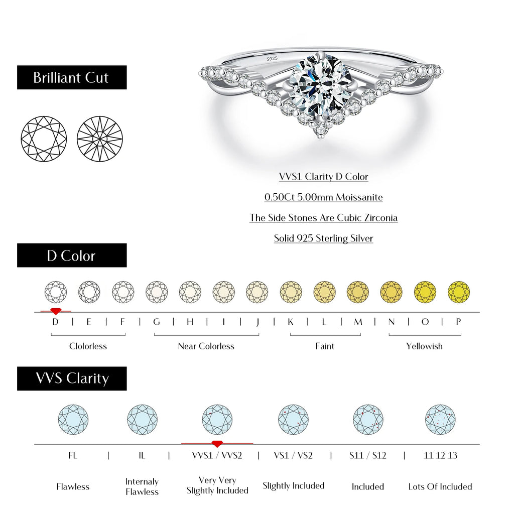 MODIAN Crown D Color Moissanite Ring Delicate Lab