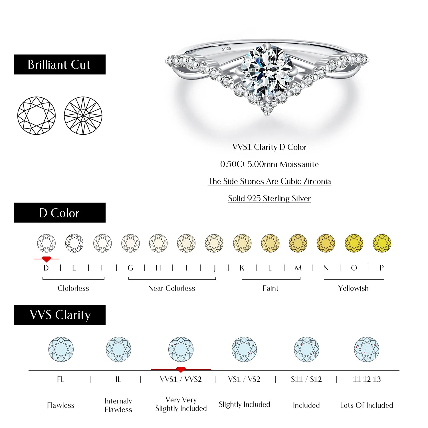 MODIAN Crown D Color Moissanite Ring Delicate Lab