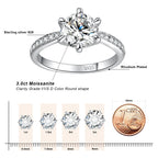JewelryPalace Moissanite D Color 0.5ct 1ct 1.5ct 2ct