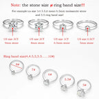 Smyoue Certified 1-5CT Moissanite Ring VVS1 Lab
