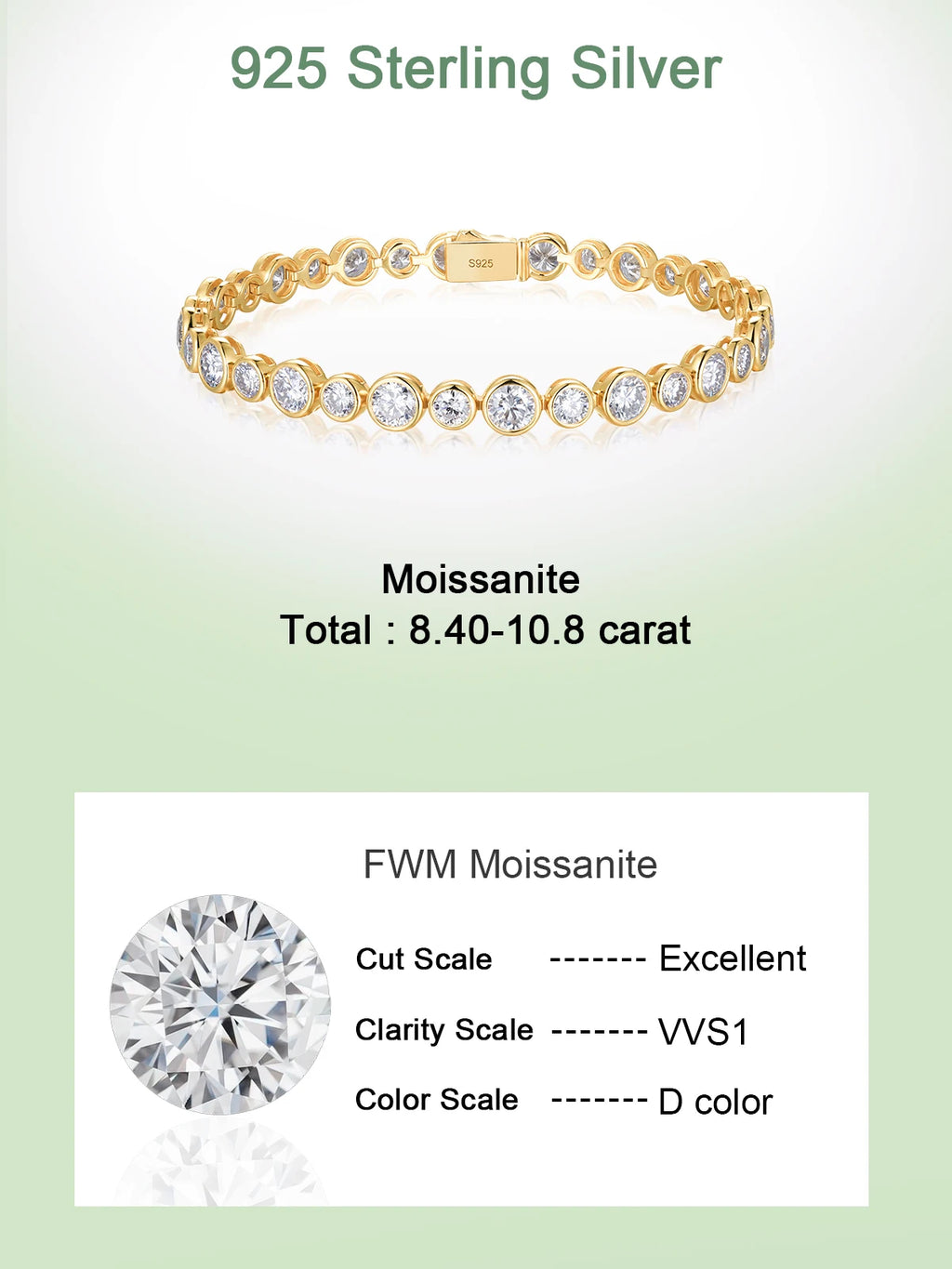 HFE 4.5mm Round Moissanite Tennis Bracelet S925