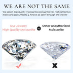 LOUTF 1CT Sparkling Luxury Moissanite Diamond White